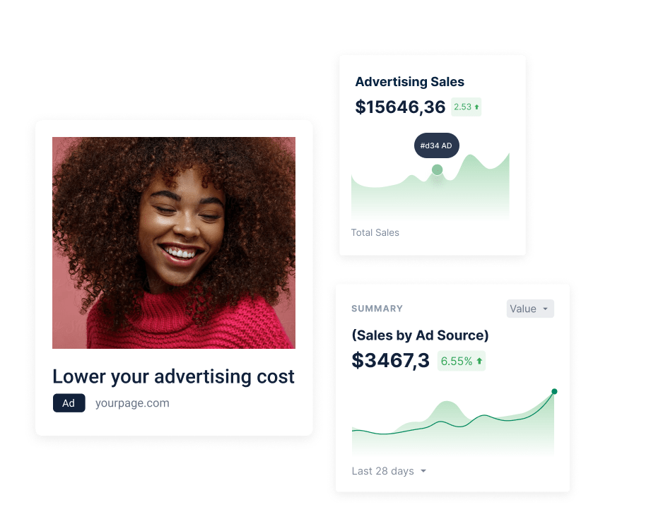 Make Your Creatives Count